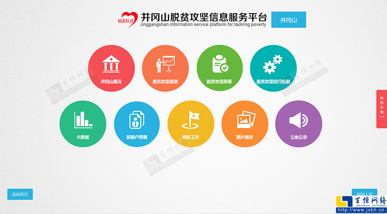 精準(zhǔn)扶貧平臺截圖