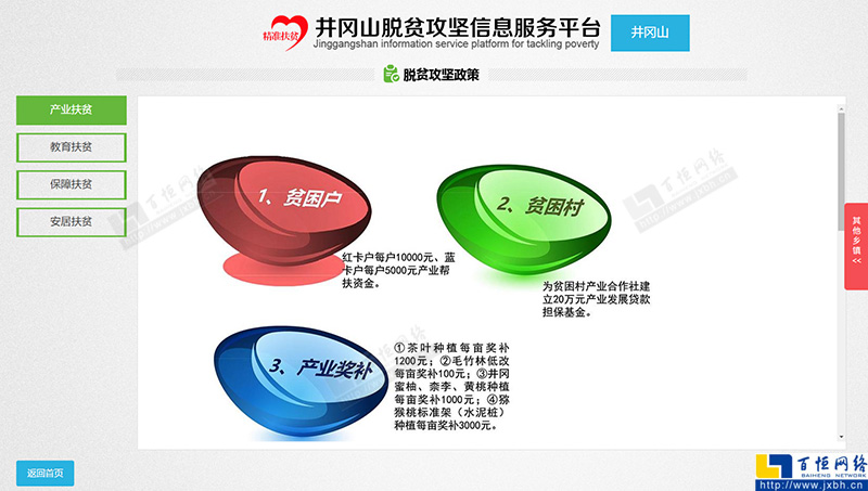 精準(zhǔn)扶貧平臺截圖