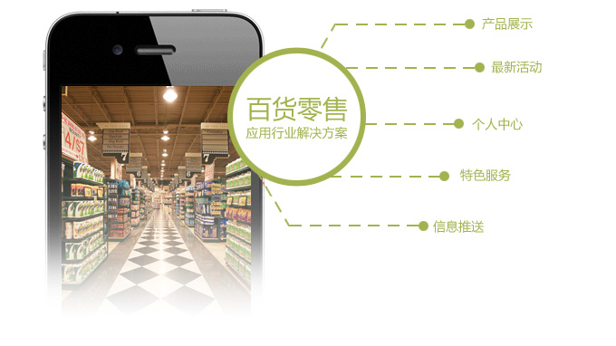 百貨零售行業(yè)APP開(kāi)發(fā)解決方案