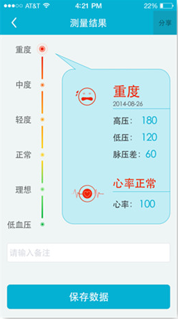 醫(yī)療APP應用:測量結果