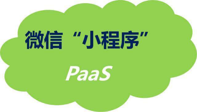 小程序上線近兩年，帶來了哪些創(chuàng)新機(jī)會？